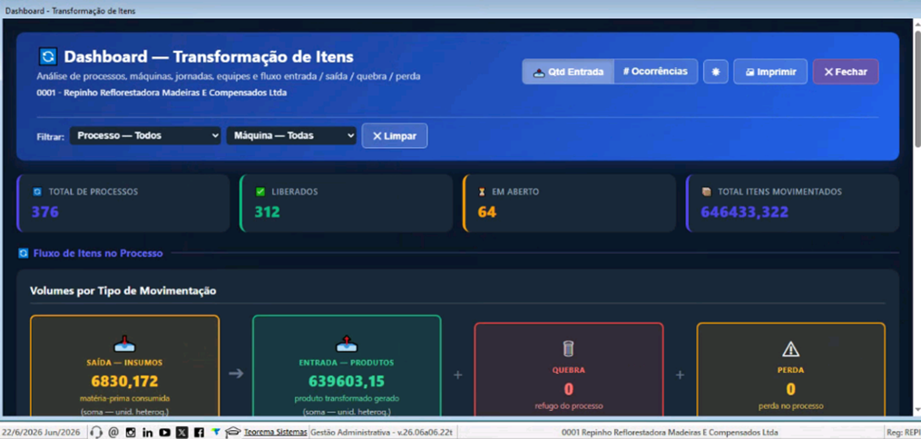 colado 1782232622350